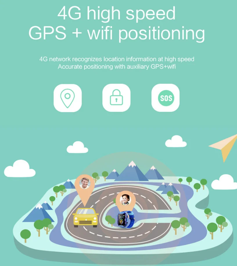 Смарт-часы Детские 4G IP67 GPS LBS Wi-Fi | Электроника