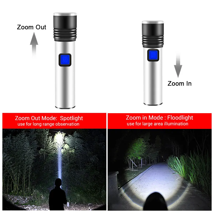 

USB Rechargable Mini LED Flashlight 4 Lighting Mode Waterproof Torch Telescopic Zoom Stylish Portable Suit for Night Lighting