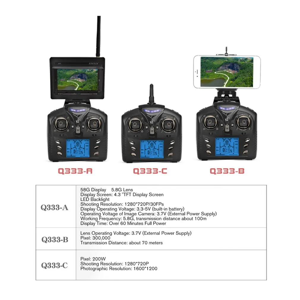 Wltoys Q333 Drone Three-stage Deformation Aerial Four-axis Aircraft Real-time Image Transmission Drone FPV RC Helicopter