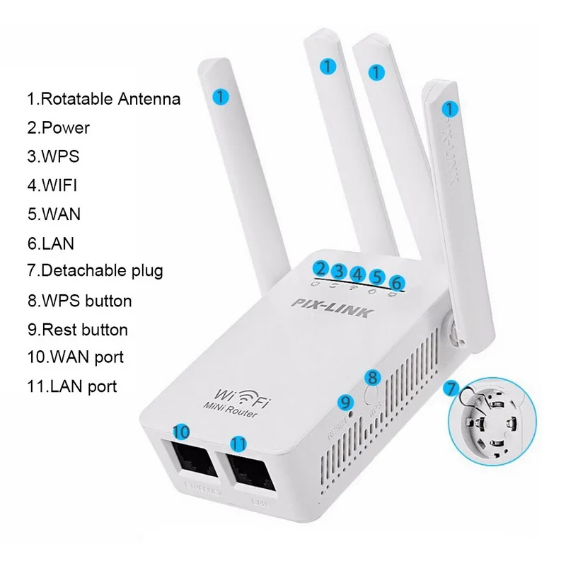 300 Мбит/с Wi-Fi сигнал сети ретранслятор маршрутизатор домашней 802.11b/g/n 2 порта на