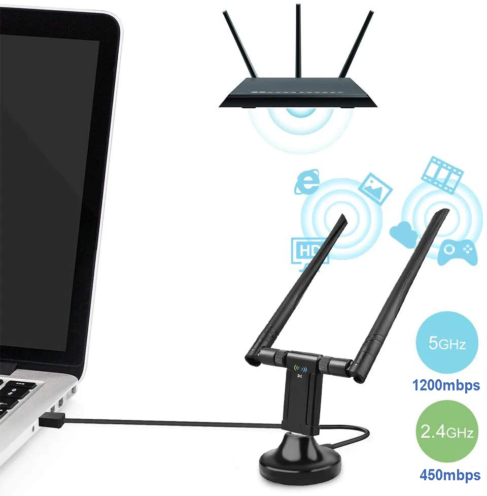 KuWFi 1900 Мбит/с USB Wifi адаптер двухдиапазонный 5dBi антенна USB3.0 беспроводная сетевая карта для ПК настольный