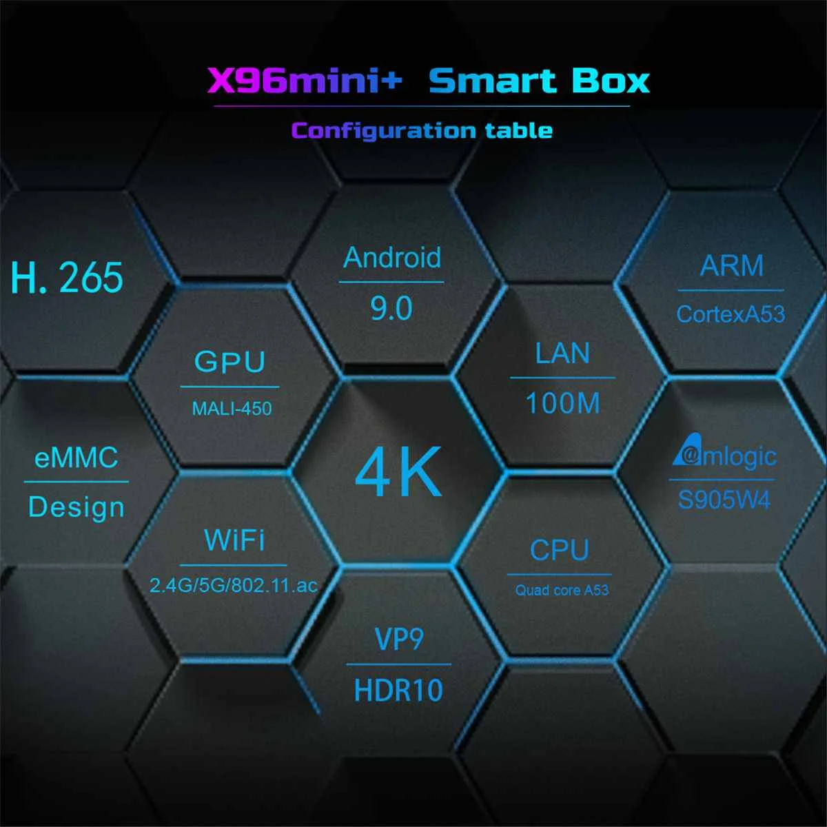 

HD 1G 8G 2G 16G Set Top Box X96 mini 5G 4k TV Box for Android 9.0 s905w4 m3u Smart Ip Iptv Box Quad-Core Media Player