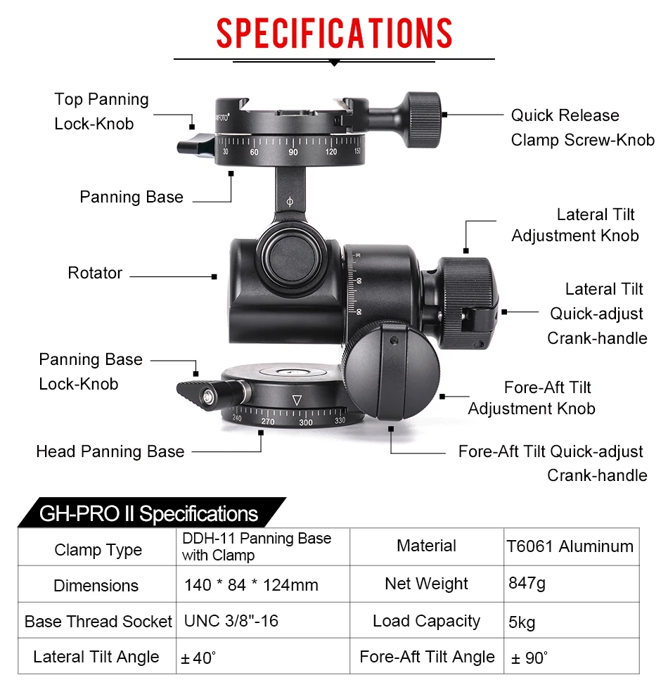 SUNWAYFOTO GH-PRO II tripod gear head panoramic head for dslr camera panorama head arca swiss with one free quick release plate