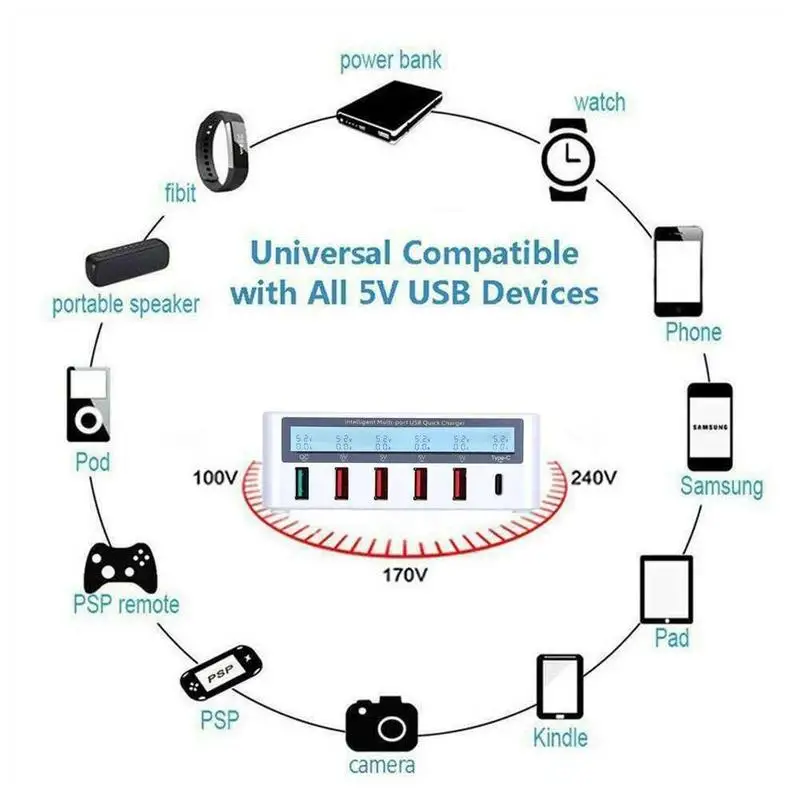 6 портов USB зарядное устройство Быстрая зарядка QC 3,0 SLCD дисплей зарядная станция Док-станция для samsung мобильного телефона+ type-C зарядное устройство концентратор адаптер