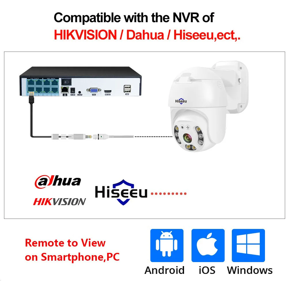 Hiseeu H.265 1080P POE PTZ IP камера 4X цифровой зум 2MP для NVR 48V CCTV система наружная