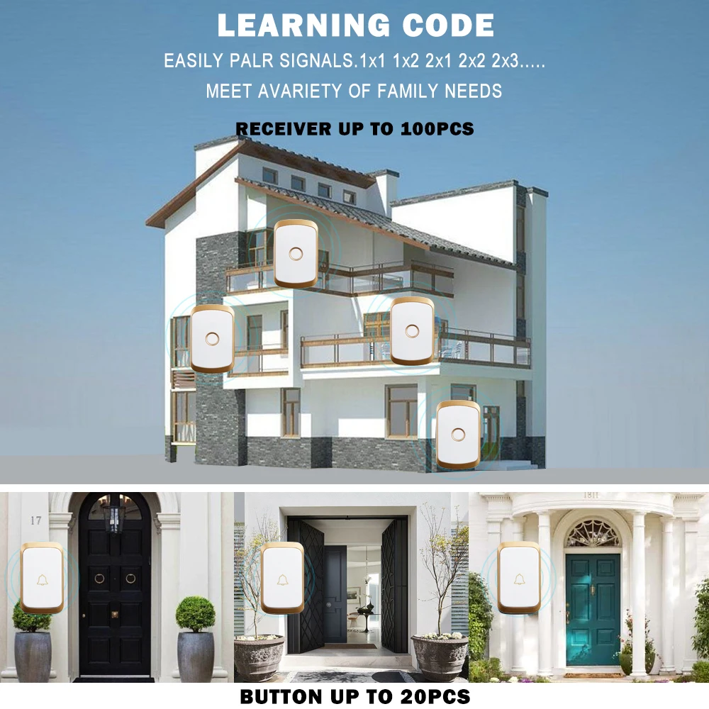 WEMEDA домашний приветствующий беспроводной дверной звонок 300 м удаленный