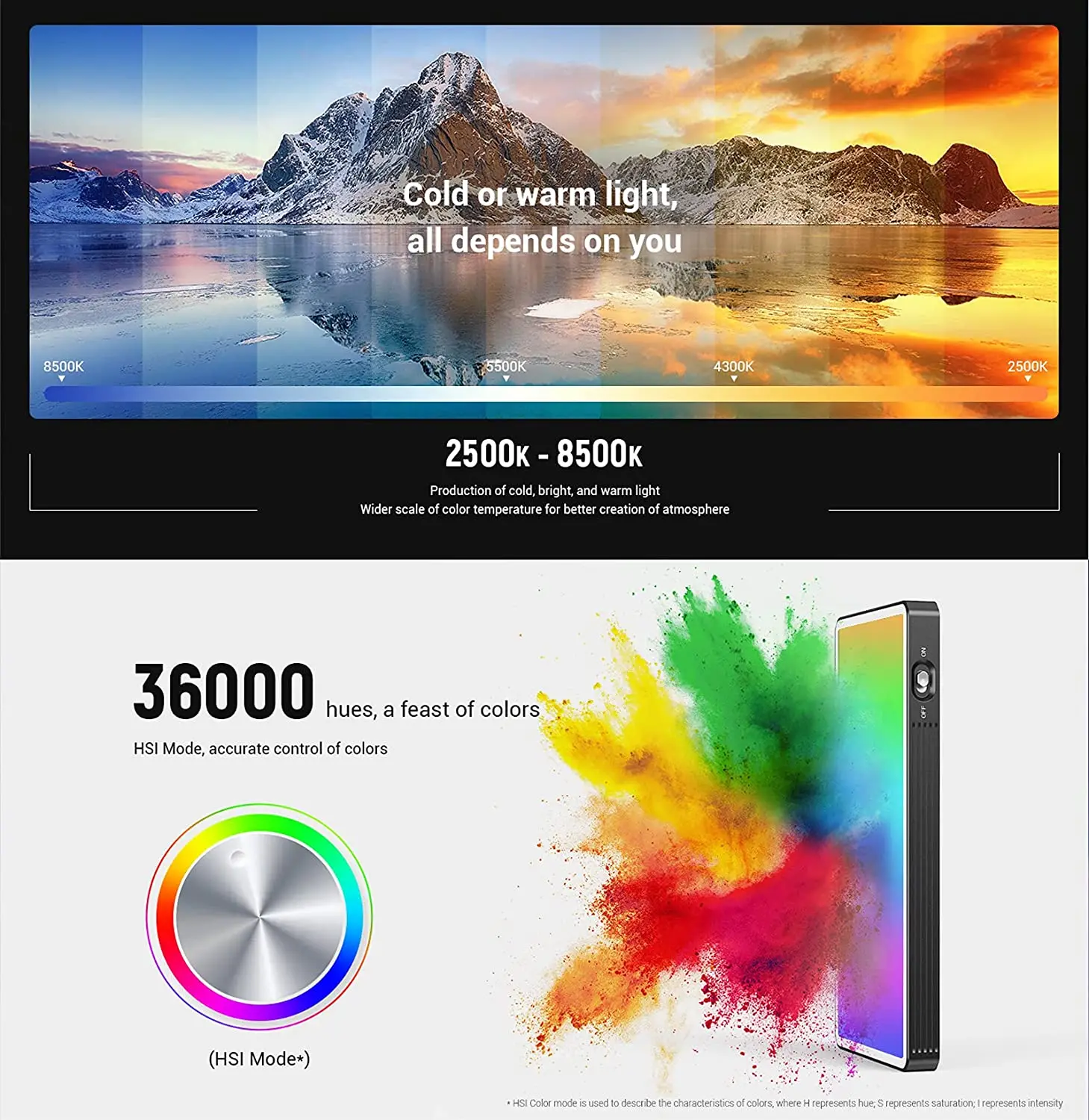Осветительная панель SmallRig RGB с шаровой головкой полноцветный осветительный