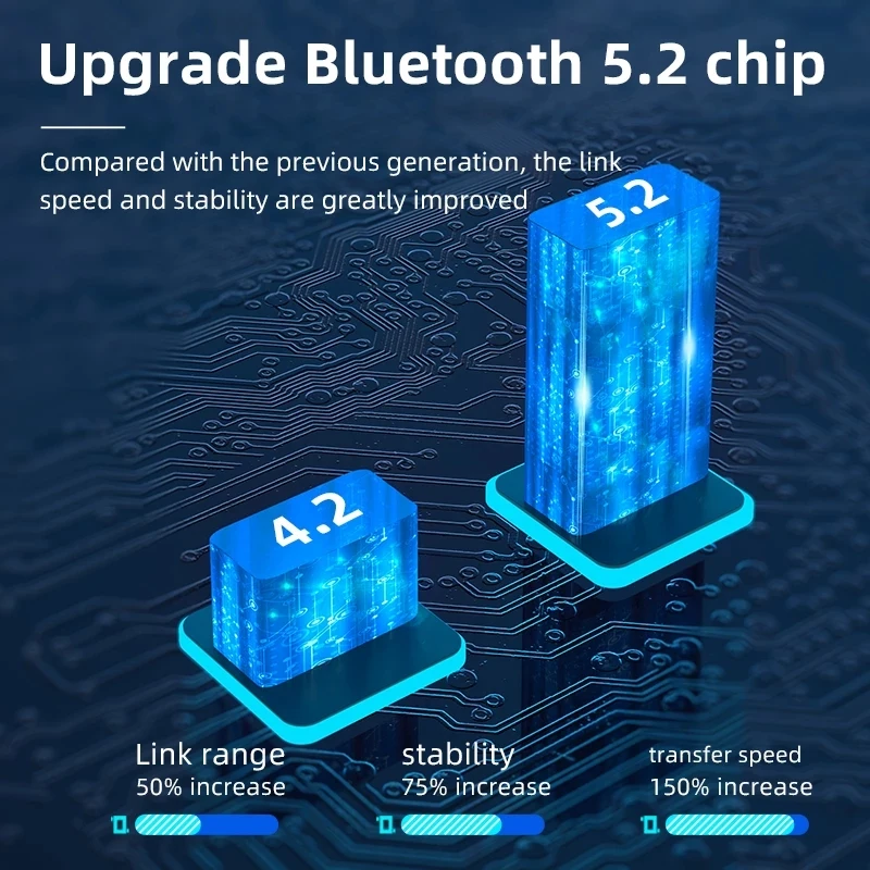 2021 TW32 Ture Беспроводные наушники с шумоподавлением Bluetooth Гарнитура для режима