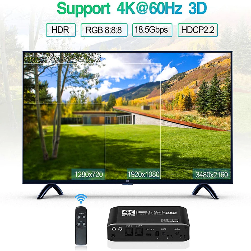 Новый 4K 60 Гц HDMI матричный переключатель 2x2 разветвитель Поддержка HDCP 1,4 HDR HDMI переключатель 2 в 2 выхода HDMI матричный переключатель от AliExpress RU&CIS NEW