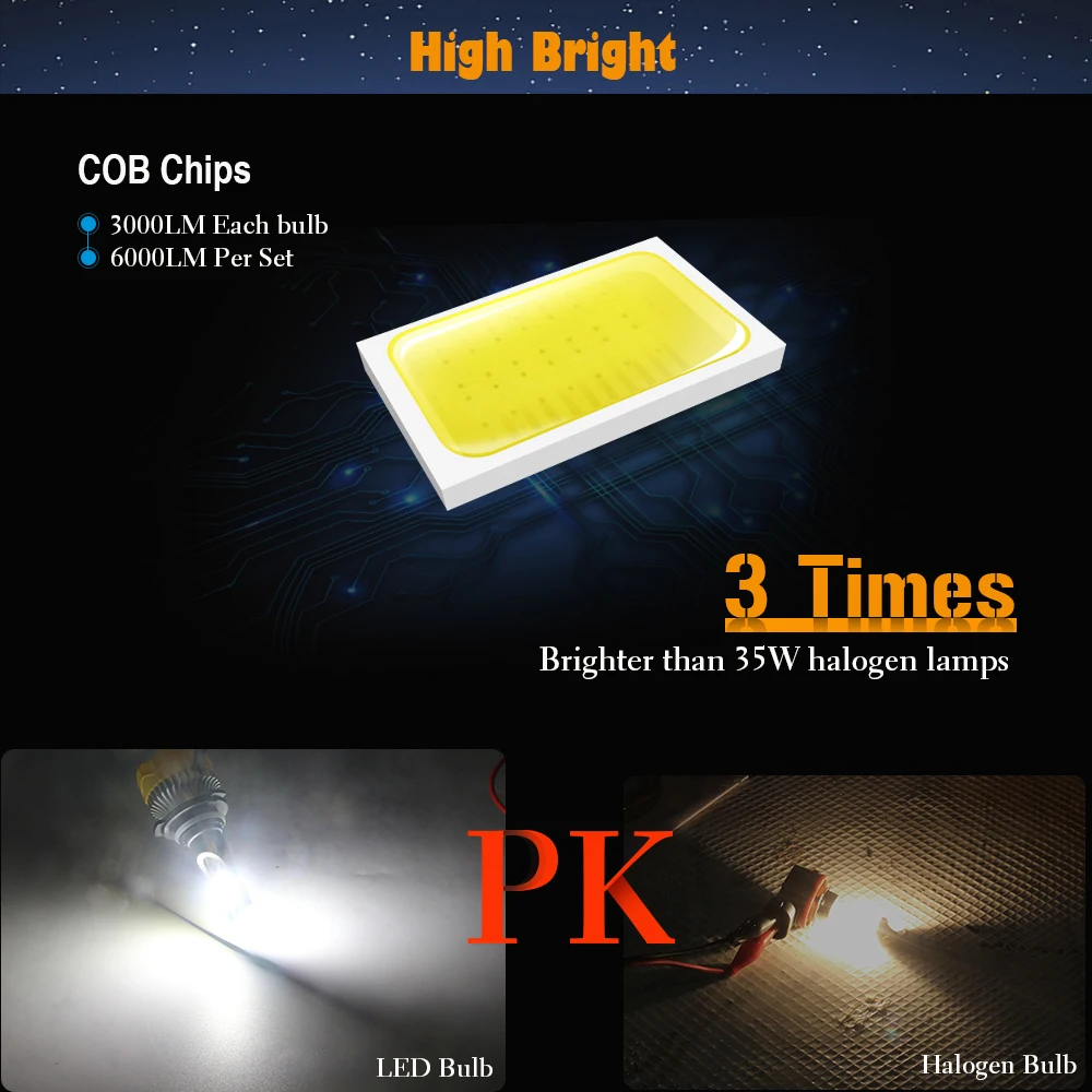 Buildreamen2 4 х автомобилей головной светильник с дальним светом + ближнего и дальнего