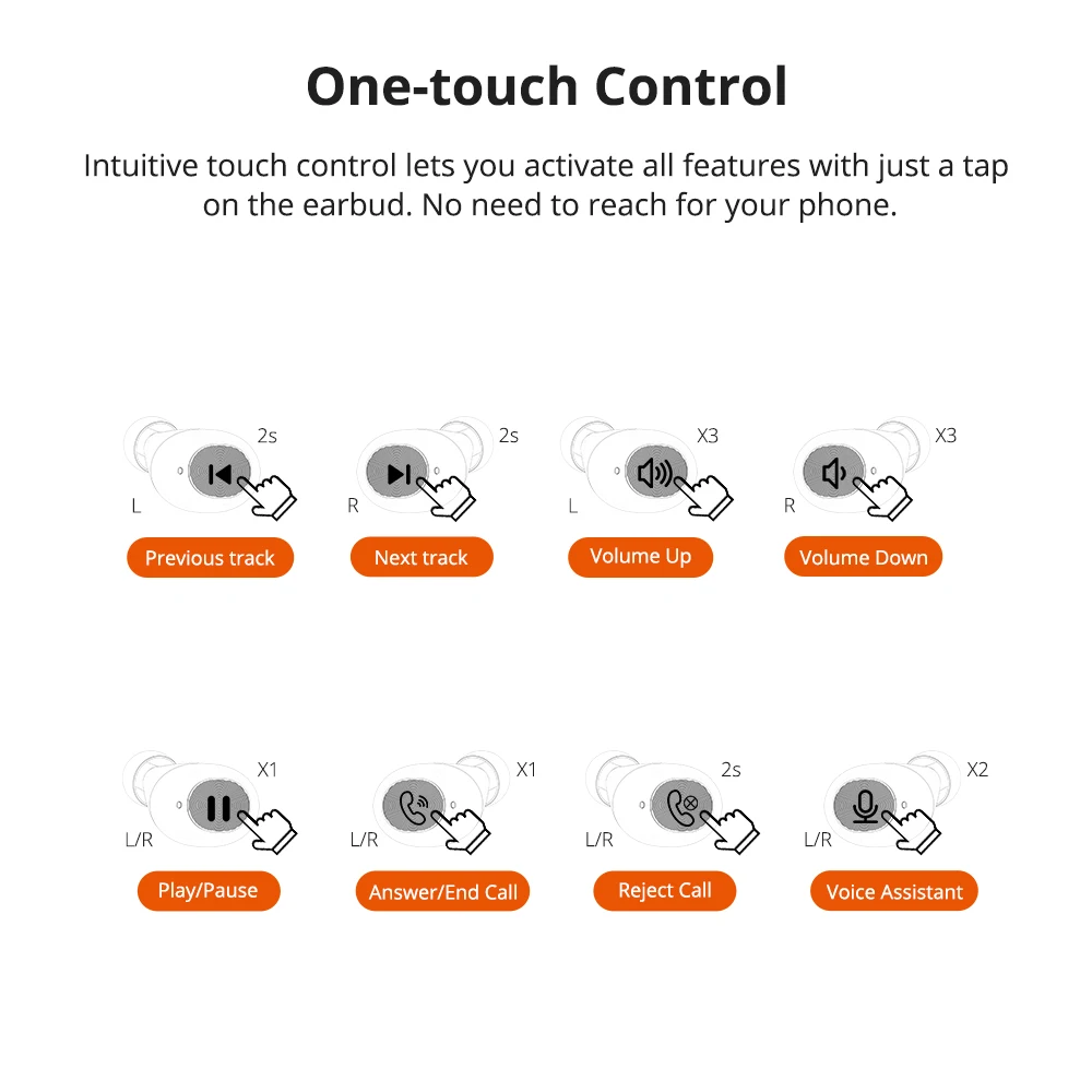 Оригинальные беспроводные наушники Tronsmart Spunky Beat TWS Bluetooth 5 0 с QualcommChip