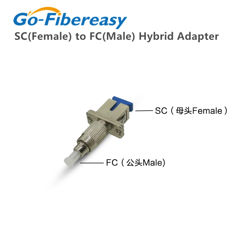 Волоконно оптический разъем SC Женский к FC мужской Одномодовый симплексный