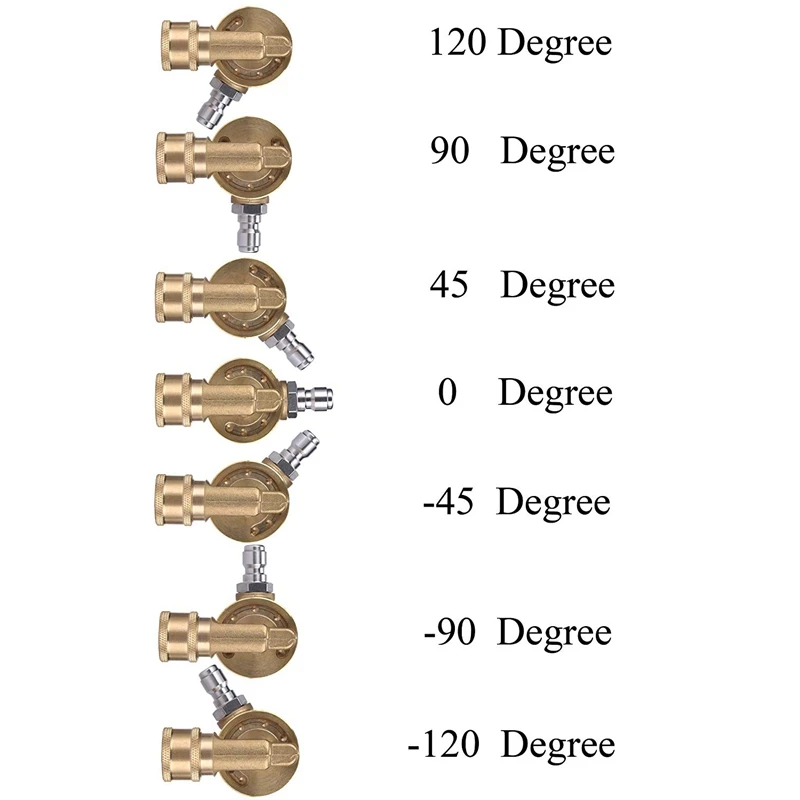 Моющий распылитель насадка для электропитания и Быстроразъемное соединение