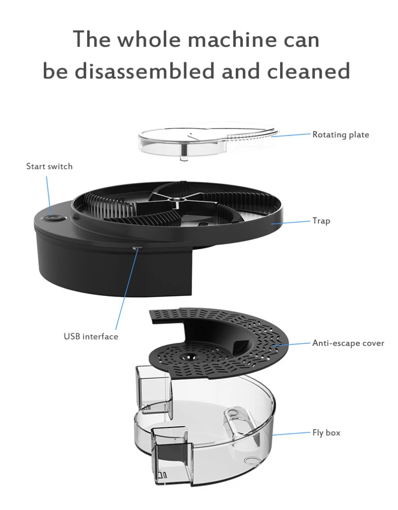 Электронная ловушка для насекомых и вредителей USB |