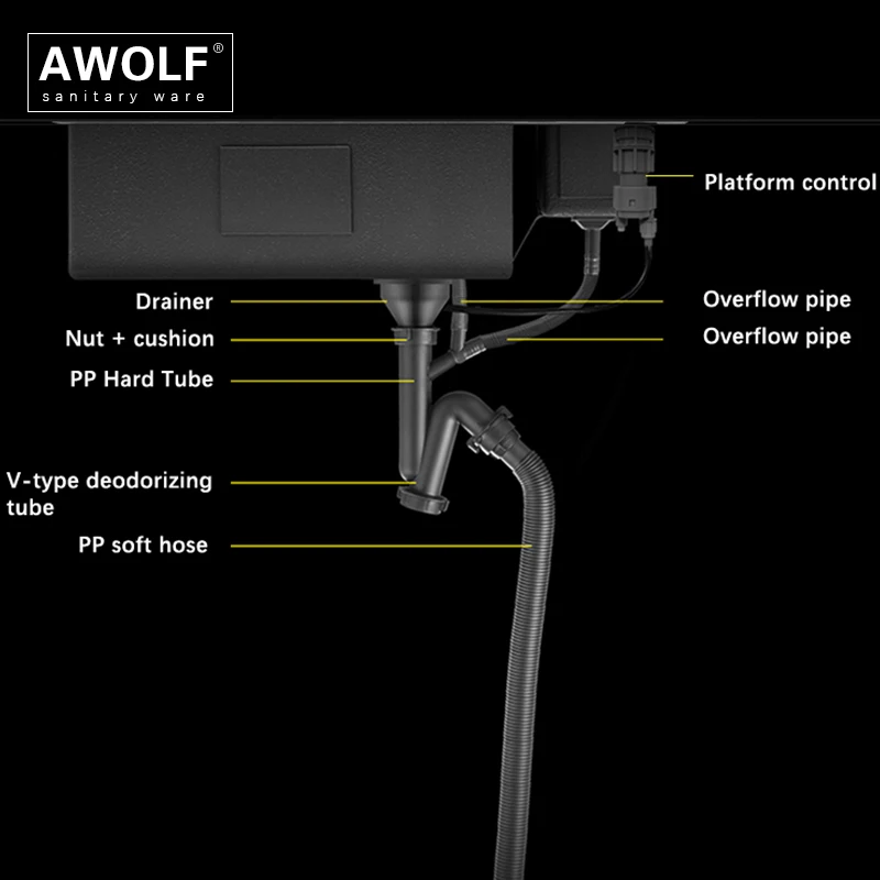 Роскошная кухонная раковина с одной чашей большая утолщенная из нержавеющей