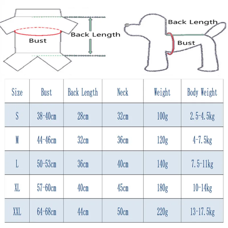 Товары для домашних животных Одежда собак осенняя и зимняя одежда с двойной