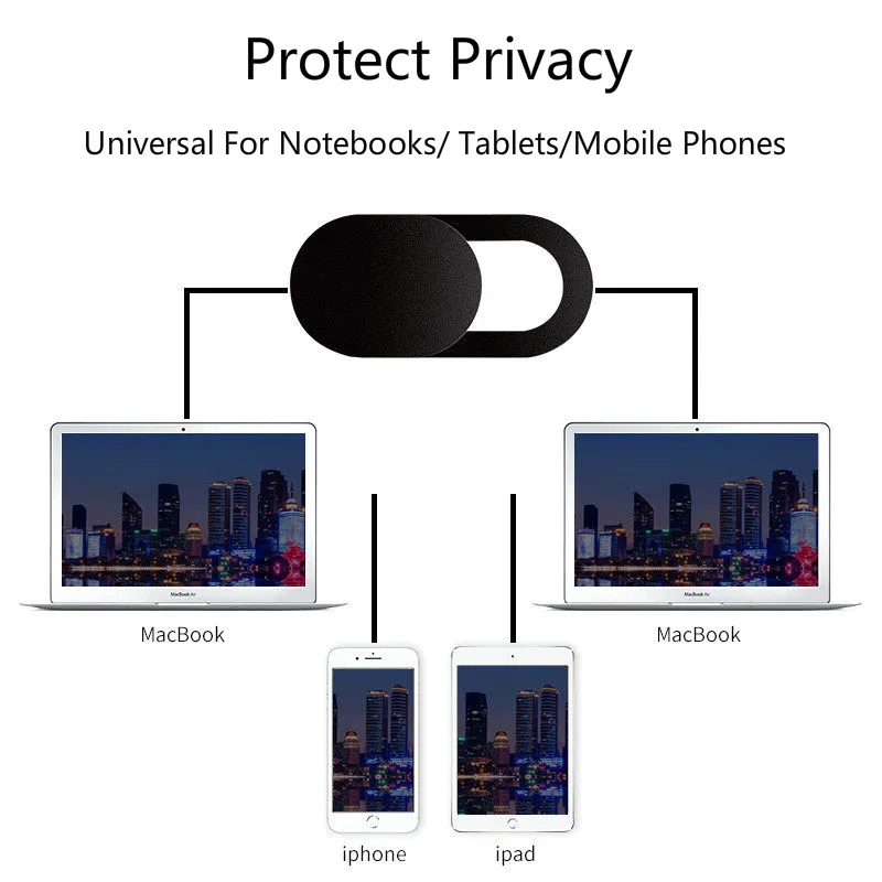 Camera Cover Shutter Magnet Slider Plastic Webcam Cover for Pad Tablet Web Laptop Pc Camera Mobile Phone Lenses Privacy Sticker