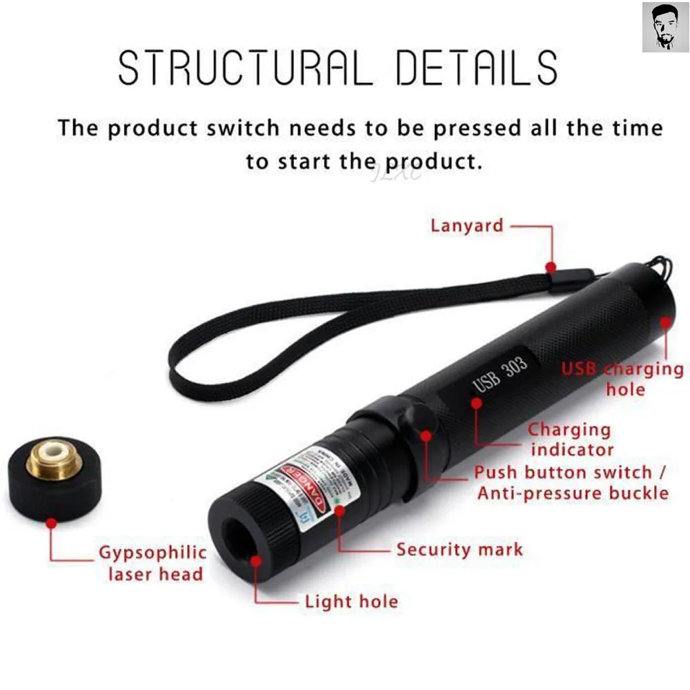 

NEW hot Portable high power USB green laser red Purple laser view 10000m 5MW adjustable laser focus 303 pen combination