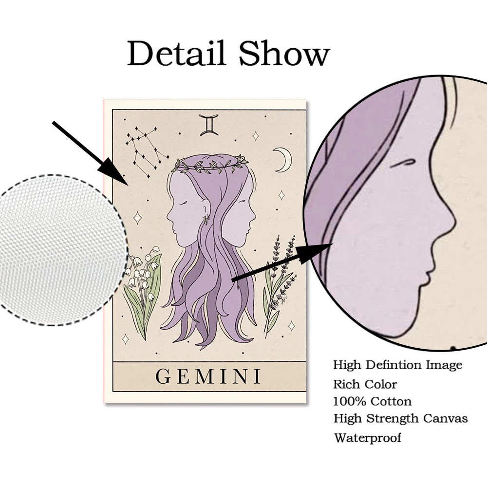 Созвездия детская Настенная картина холст плакат печать Астрология Бохо Рак