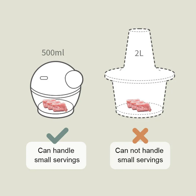 Ручная кухонная мельница многофункциональный измельчитель овощей резак