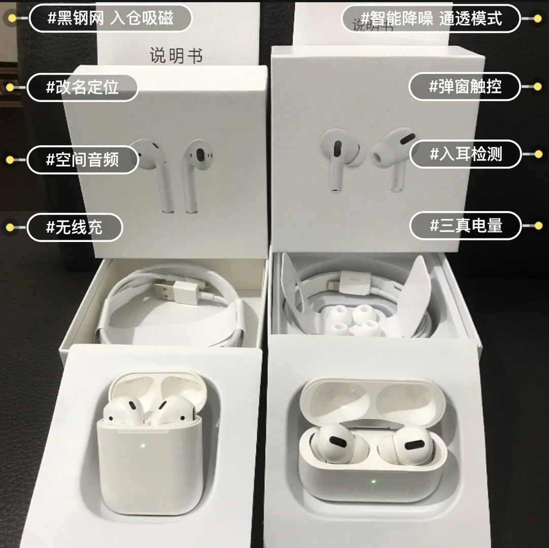 

Applicable To Apple TWS Wireless Bluetooth Headset 2 Generation 3 Generation Sports Single and Double Ear In-Ear tws pro 3 v2