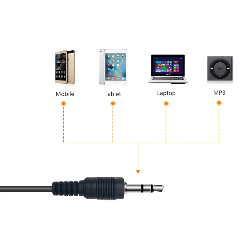 Мини джек клип на лацкане микрофон Lavalier микрофоны 3 5 мм Микрофон проводной для