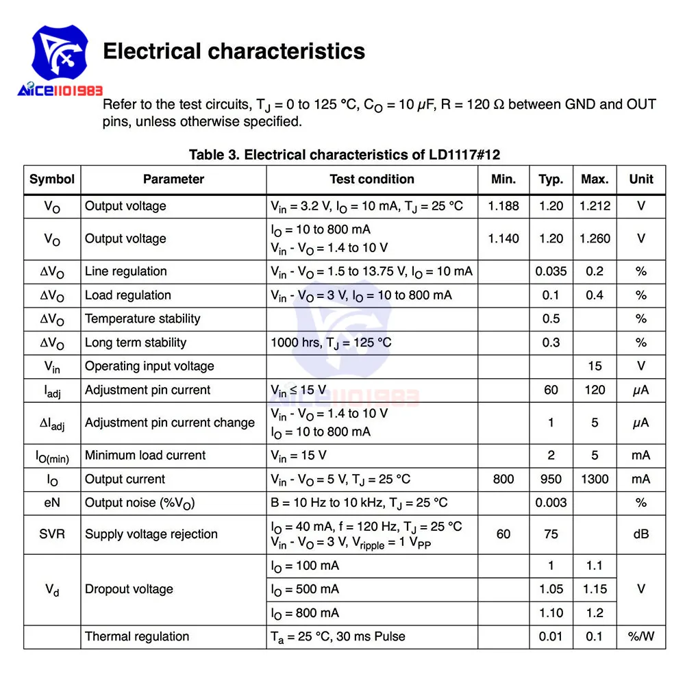 Diymore 5 шт./лот регулятор напряжения LD1117V33 IC LD117 LD33V 3 В DIP 3|Интегральные схемы| |