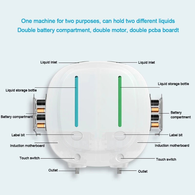 

K3NB Automatic Soap Dispenser Wall Mounted Foaming Liquid Touchless Hand Sanitizer Infrared Montion Sensor Hand Washing 550ml