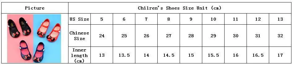 Kids Sandals Mini Shoes New Summer Princess Style Jelly Shoe Girl Non-slip Kids Beach Sandal Toddler Children's Flat Sandal