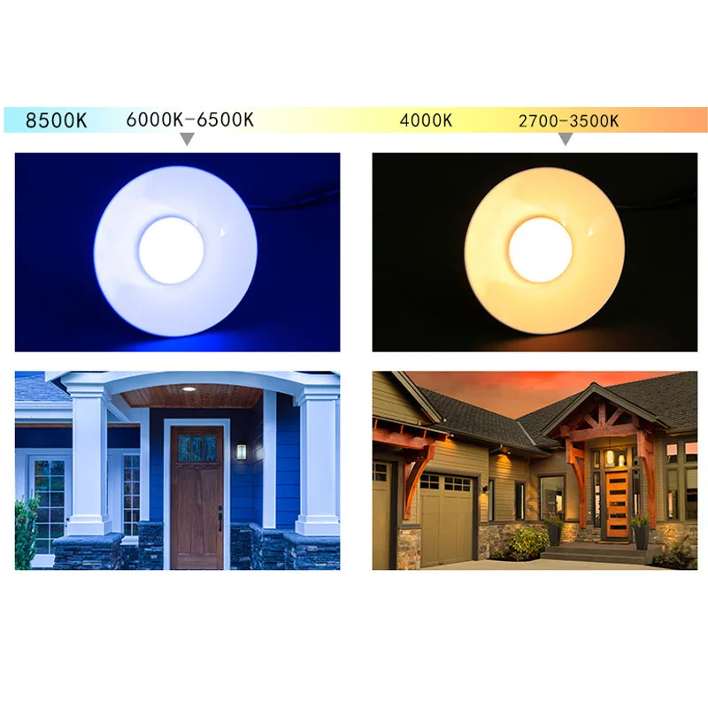 

Solar Led Llight Outdoor Warm White Motion Sensor Garden Light Waterproof Street Lamp Lawn Jardin Sunlight Powered Spotlights