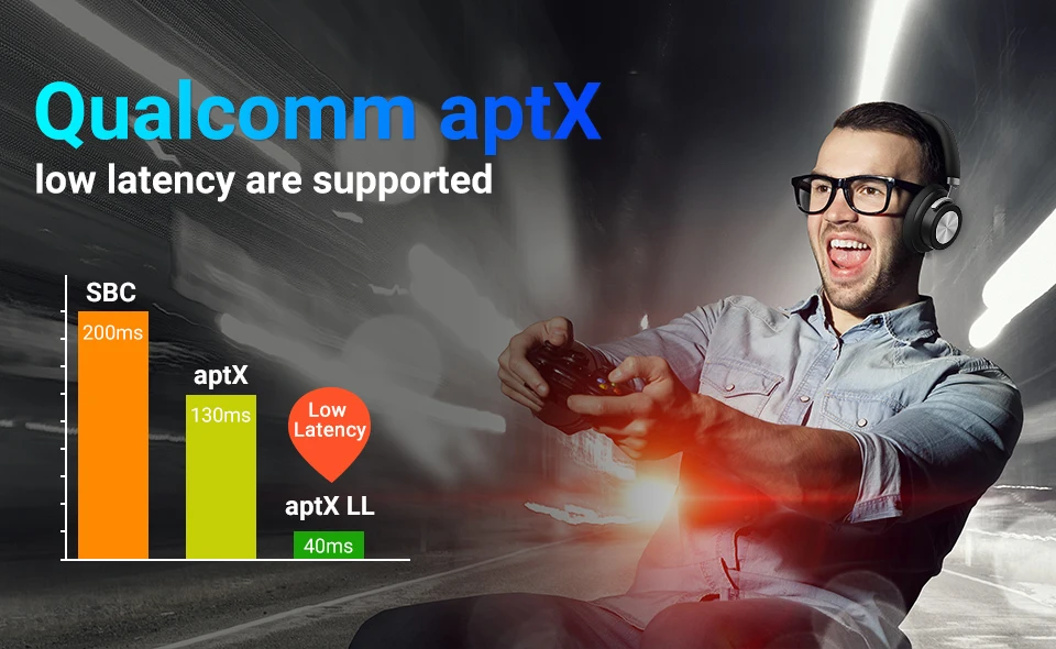 Новые Langsdom BT30 aptX-LL низкие задержки беспроводные bluetooth наушники aptx hd 5,0 с микрофоном Басс Игровые наушники для ТВ PC PUBG