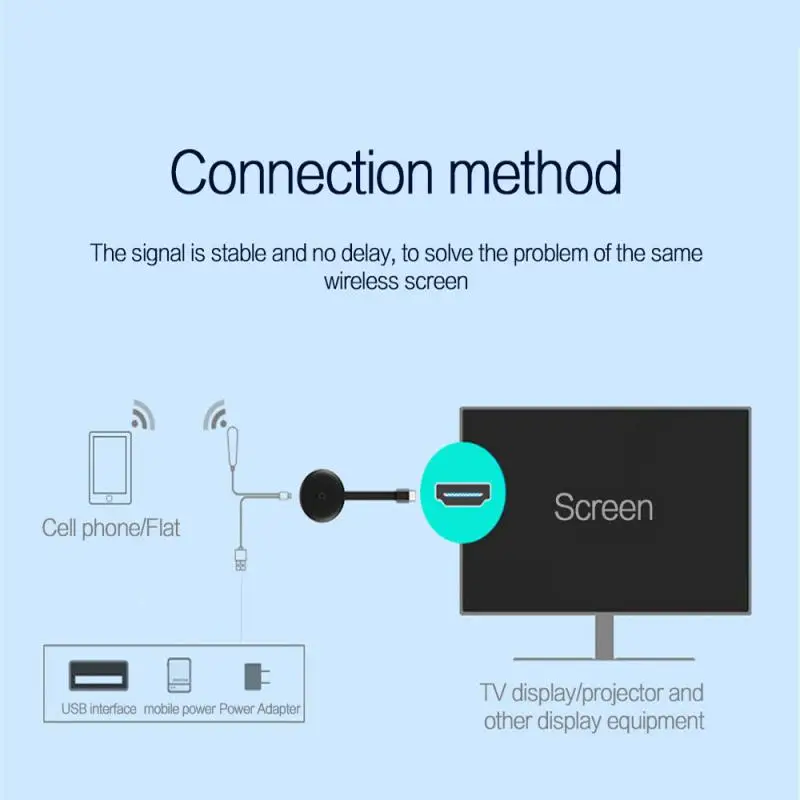 Беспроводной Wi-Fi адаптер для дисплея 1080P ТВ-адаптер видеоадаптер Airplay DLNA экран