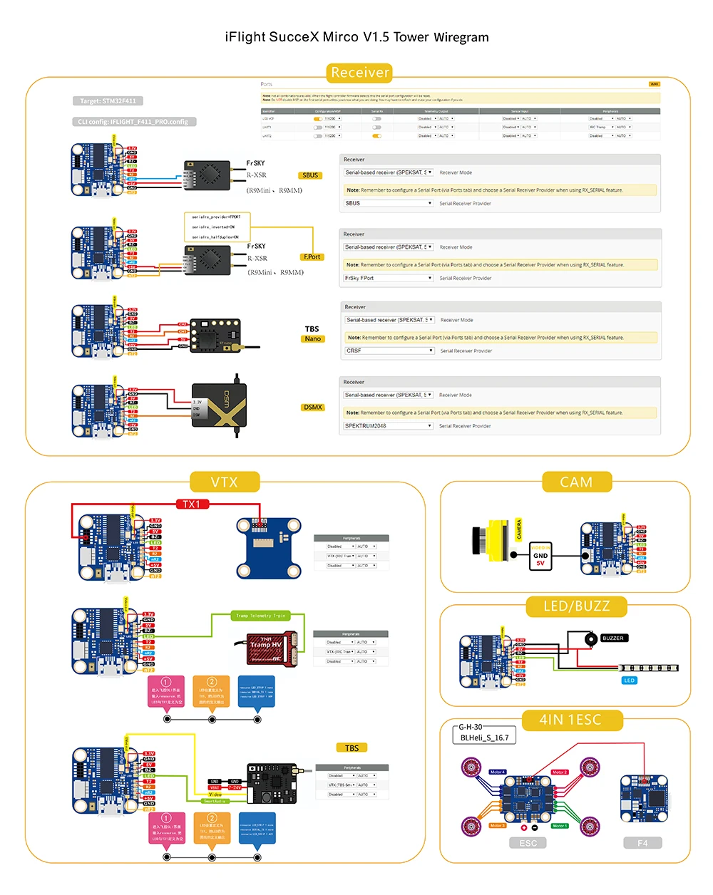 IFlight sucex Micro F4 летная башня OSD 16x16(отверстие M3) BLHELI-S 2-4S 12A 4в1 ESC 200 мВт VTX Летающая башня Контроллер полета
