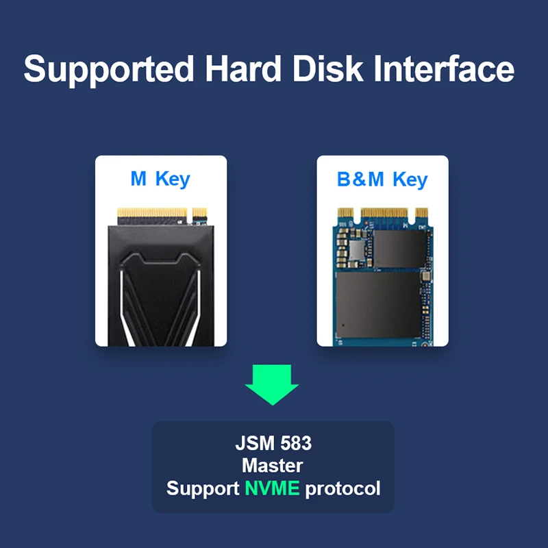 Rocketek M2 SSD Case NVME Enclosure 10Gbps M.2 to USB Type C 3.1 Adapter for PCIE NGFF M/B&M Key Disk Box