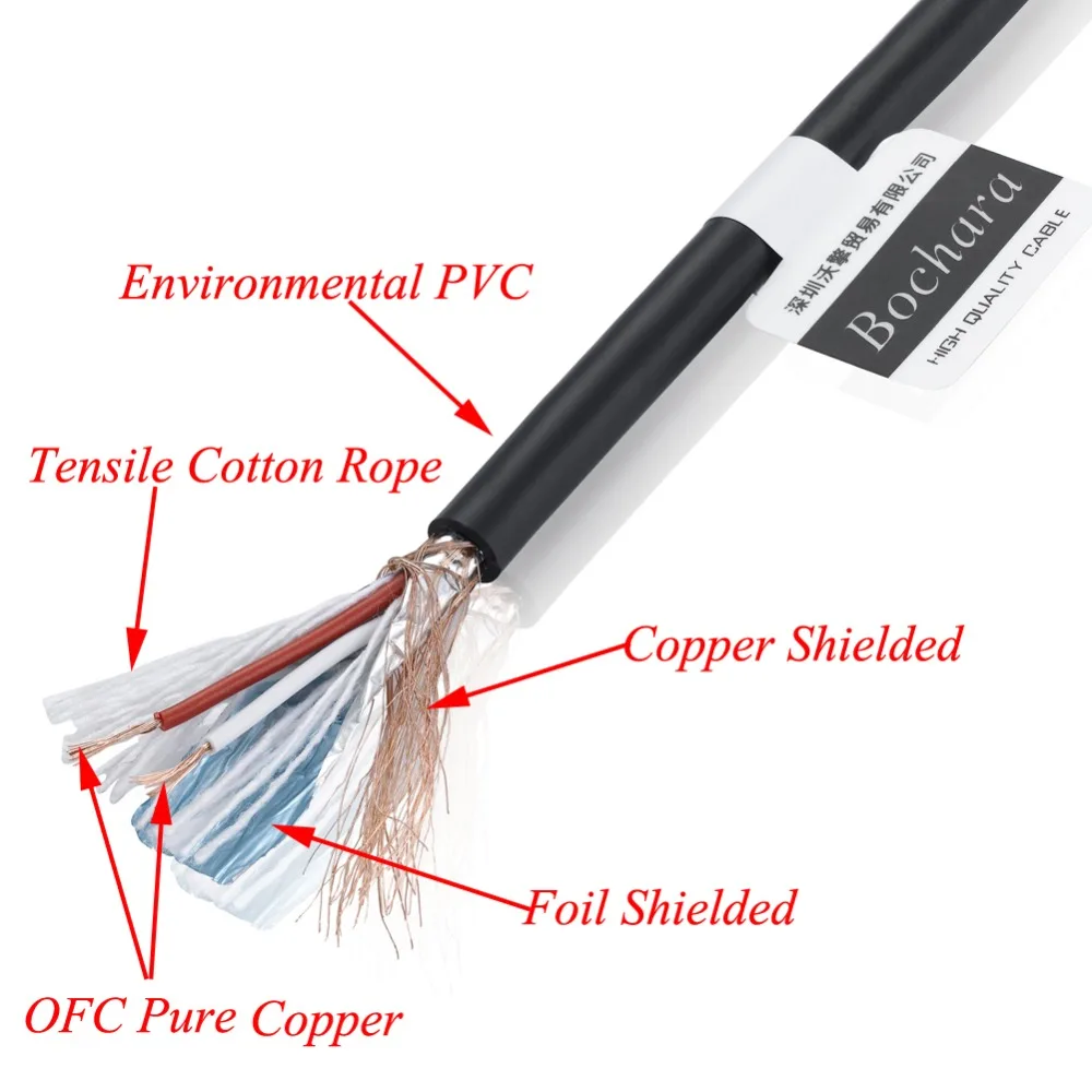1/4 &quotJack 6 5 мм штекер XLR Женский Микрофон Моно кабель фольга + Плетеный