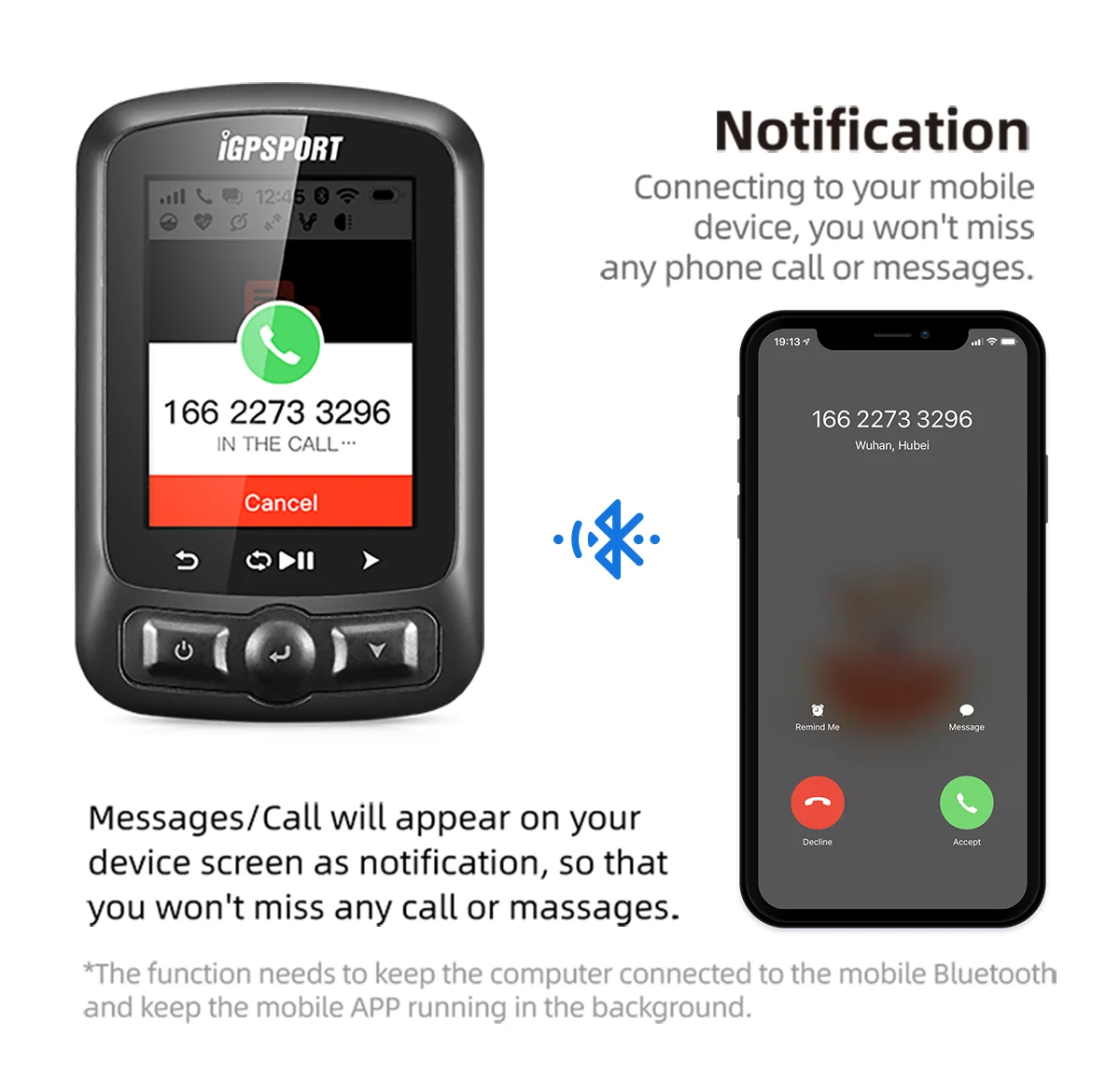 I GPS-порт ANT + GPS IGS620 велосипедный беспроводной Bluetooth секундомер Спидометр
