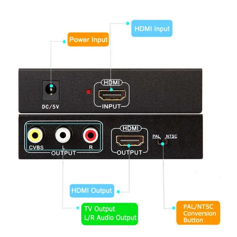 HDMI для CVBS видео преобразователь 4K HDMI к HDMI видео аудио конвертер монитор с сенсорным экраном AV/RCA CVBS L/R выход от AliExpress RU&CIS NEW