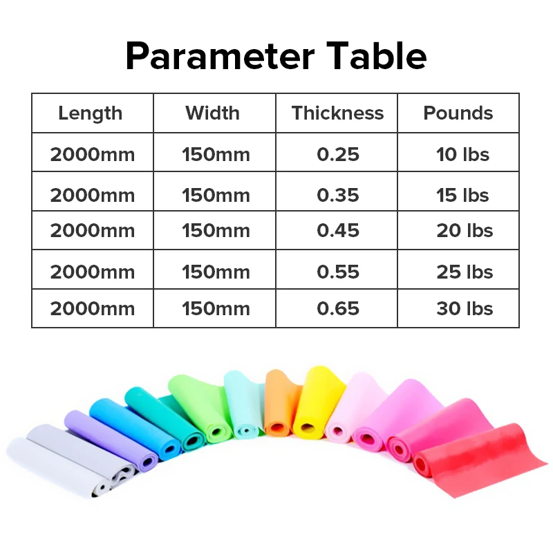 

2000mm Yoga Resistance Bands Stretching Rubber Loop Exercise Fitness Equipment Strength Training Body Pilates Strength Training