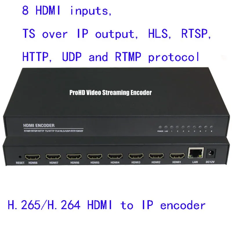 Кодировщик H.265 H.264 Hevc HDMI SRT RTMP прямой трансляции IPTV видео Rtsp HD RDS кодировщик Vmix Facebook