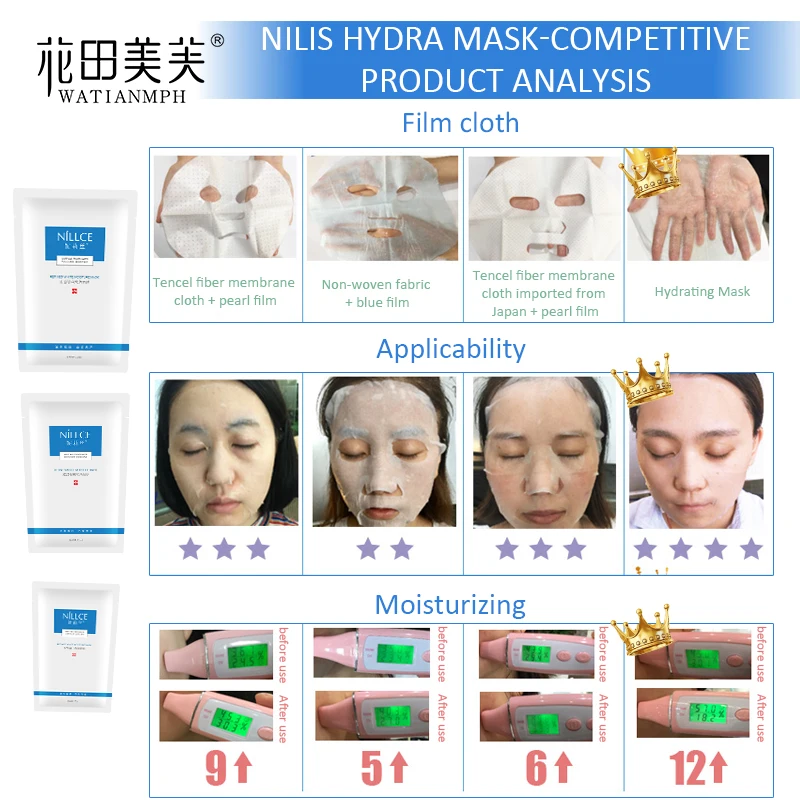 10 шт. Антивозрастная увлажняющая маска для лица | Красота и здоровье