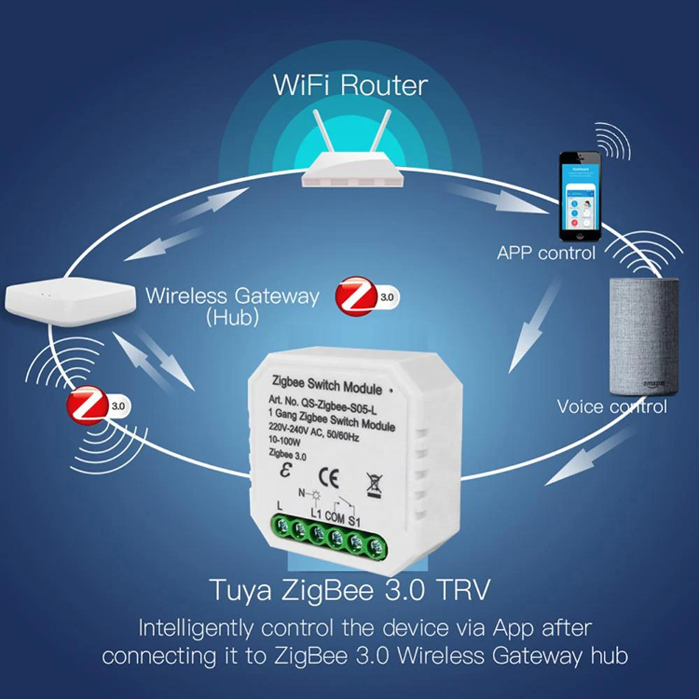 220V 240V Tuya Zigbee умный переключатель Wi Fi модуль/с нейтральным 2 Way Беспроводной