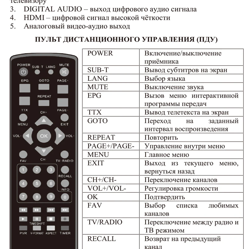 HD MPEG4 DVB T2 ТВ Прием H.264 Поддержка wifi Youtube Full HD наземный ТВ приемник ТВ коробка
