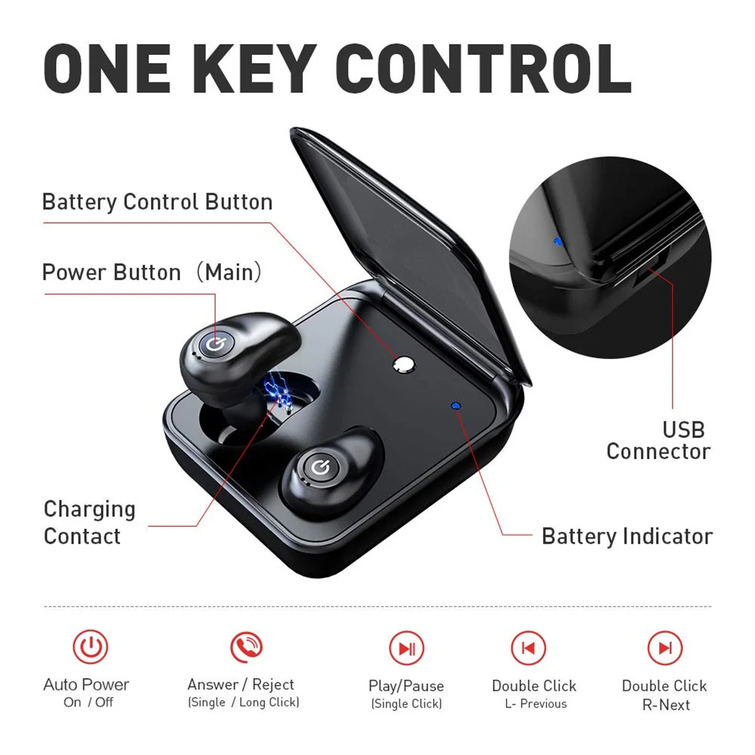 Беспроводные наушники Bluetooth 5,0, наушники, настоящая Водонепроницаемая стереогарнитура, 2000 мА/ч, внешний аккумулятор, Зарядка телефона для iPhone, sony, htc