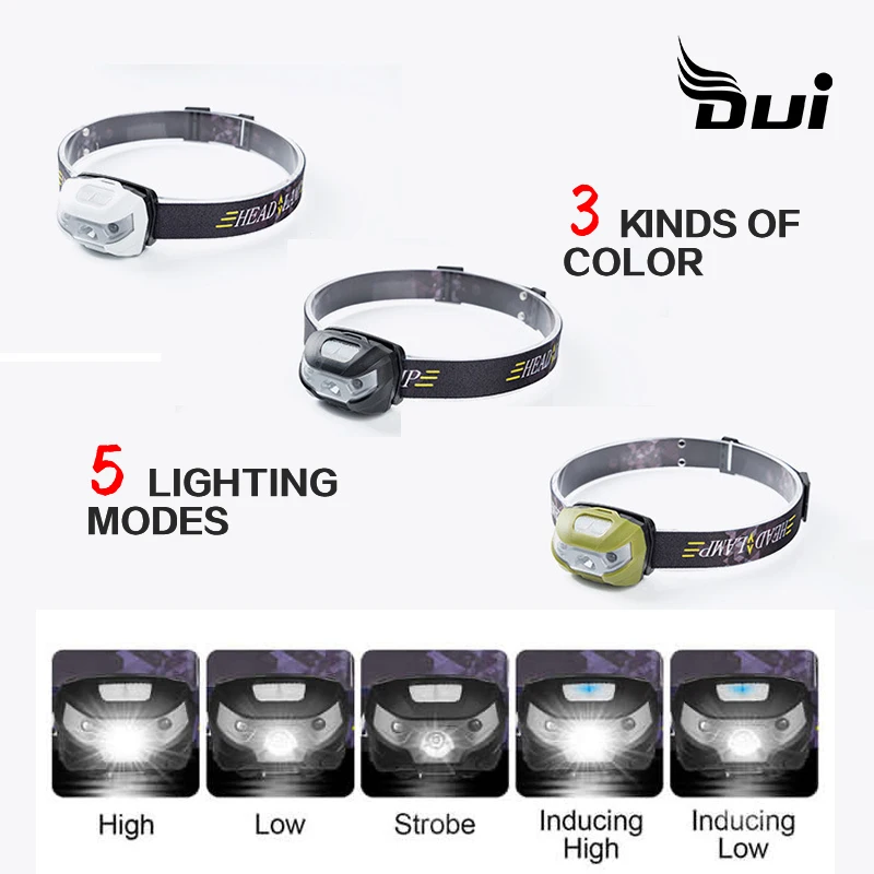 Налобный фонарь DUI с датчиком движения перезаряжаемый USB мощный светодиодный
