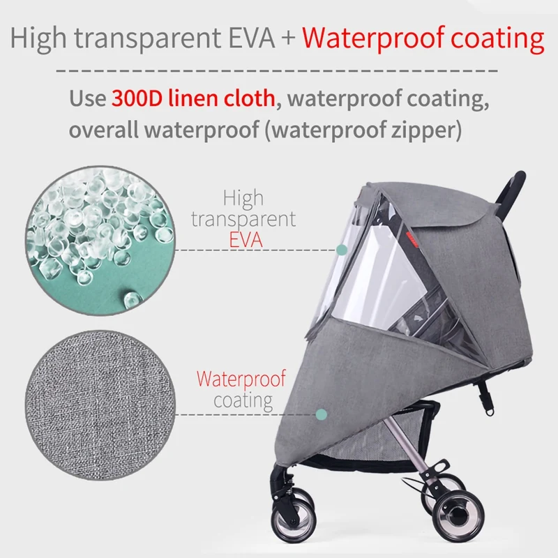 

Universal Waterproof Rain Cover Wind Dust Shield Pushchair Zipper Open Raincoat Raincoat for Baby Stroller Accessories