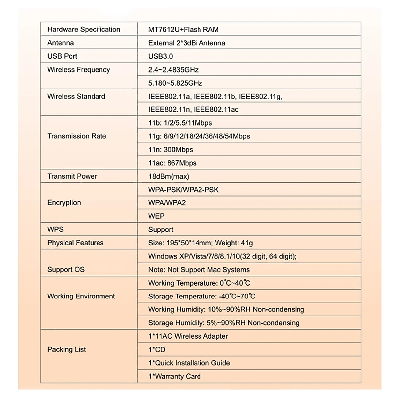 

11AC 1200Mbps USB WiFi Adapter, USB3.0 Wireless Network Card, Dual-Band 2.4Ghz / 5Ghz Dongle Wireless Network Adapter