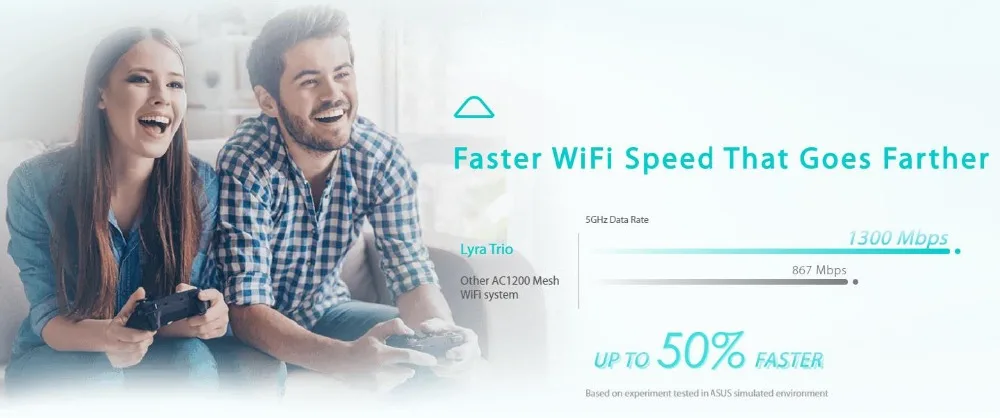 ASUS Lyra Trio AC1750 3x3 MIMO домашняя сеточная WiFi система Двухдиапазонные беспроводные сеточные сетевые роутеры