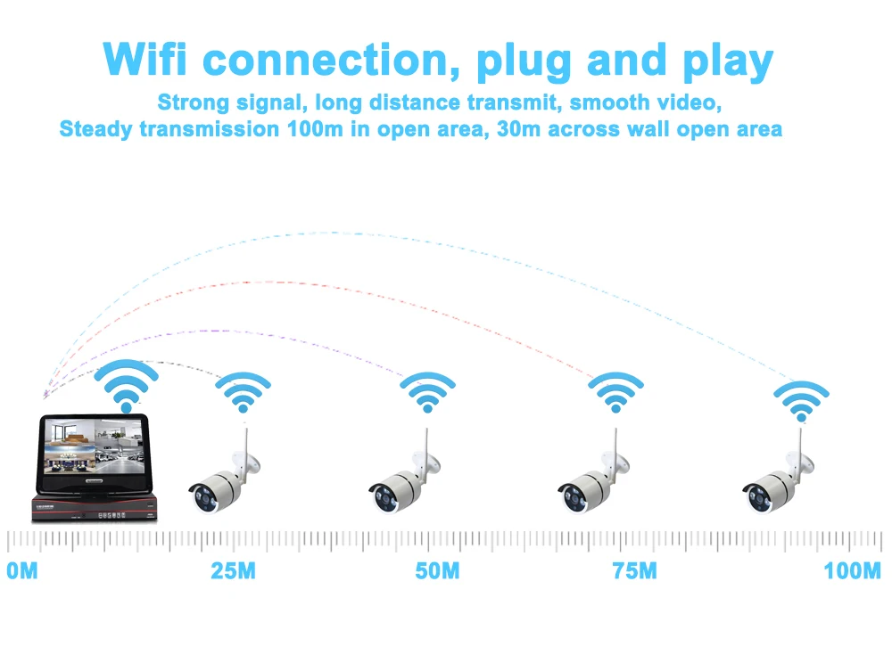 1080P беспроводная IP CCTV камера Камера системы наборы Спорт на открытом воздухе 2MP с поддержкой Wi-Fi IP Камера системы 8ch PoE NVR комплекты build in 1 ТБ HDD с монитором