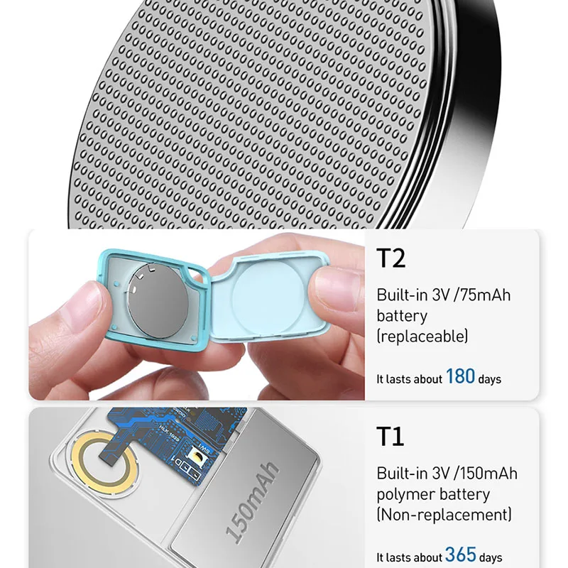 Скидка Дропшиппинг, GPS-локатор ZK30, трекер, беспроводная смарт-метка, поиск ключей, анти-потеря, тревога, локатор, кошелек, бирка с сигналом против пот...