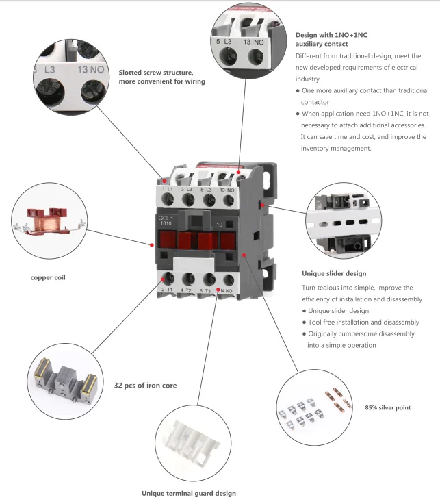 GEYA CJX2-2510 3210 Магнитная 3 фаза контактор 1NO 25A 32A 220V или 380VAC LC1D контактор переменного тока Din Rail серебряный контакт